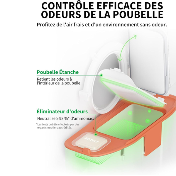 Robot litière automatique pour chat