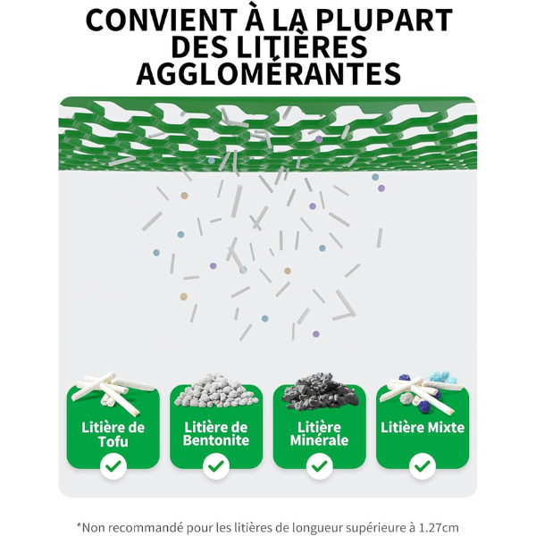 Robot litière automatique pour chat